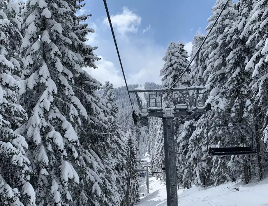 Câți oameni știu în ce munte se află Borovets?